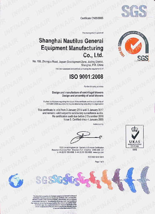 Sistema de Gestão de Qualidade ISO9001