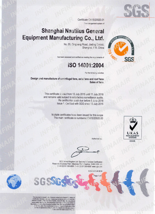 ISO14001 sistema de gestão ambiental