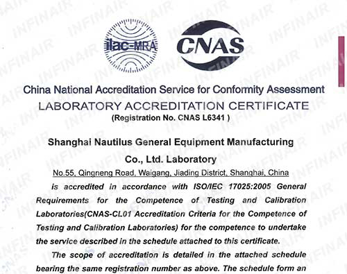 CNAS lab recognition